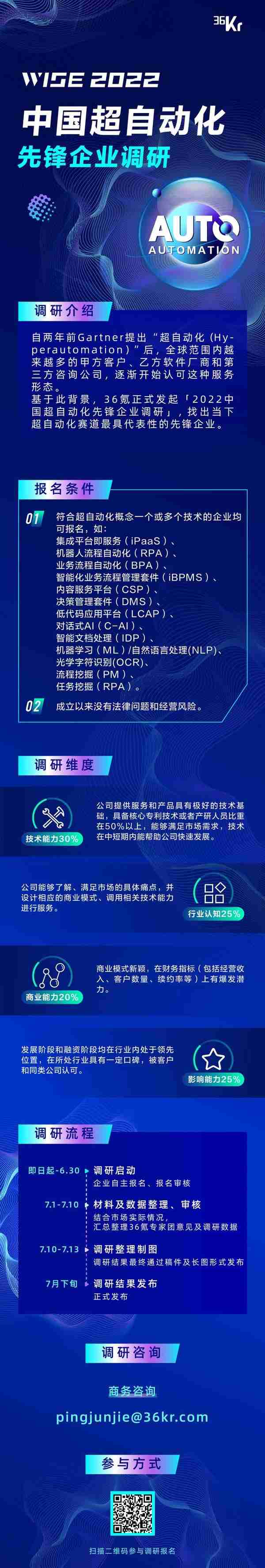 用友erp创业者业绩评分(用友erp成功案例)