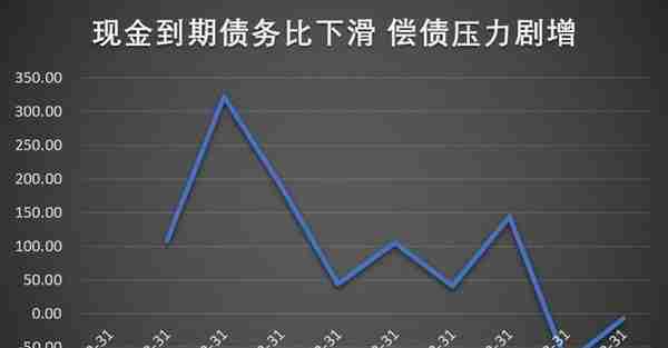 股份全质押 戏耍三法院 设局割韭菜 就服甘肃首富阙文彬｜