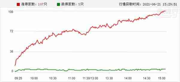 A股头条：央行就虚拟货币交易炒作问题约谈部分银行和支付机构 9只双创50ETF吸金超150亿元