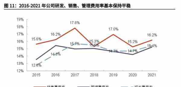 财政信息化龙头，博思软件：财政一体化方兴未艾，公采步入收获期