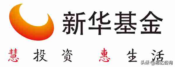 实习速递 | 海通证券，字节跳动，戴比尔斯，中金，中信建投，复星