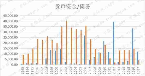 丰华股份悲情岁月：多次重组沦为赚钱机器，A股27年宛若提线木偶