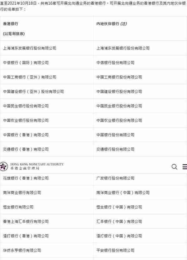“跨境理财通”首批试点公布 20家银行明日可正式开办业务