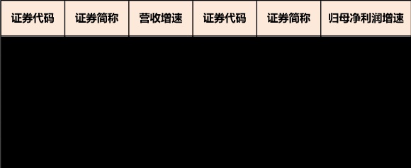 青农商行不良率领衔A股同类银行 年内跌近20%遭投资者质疑