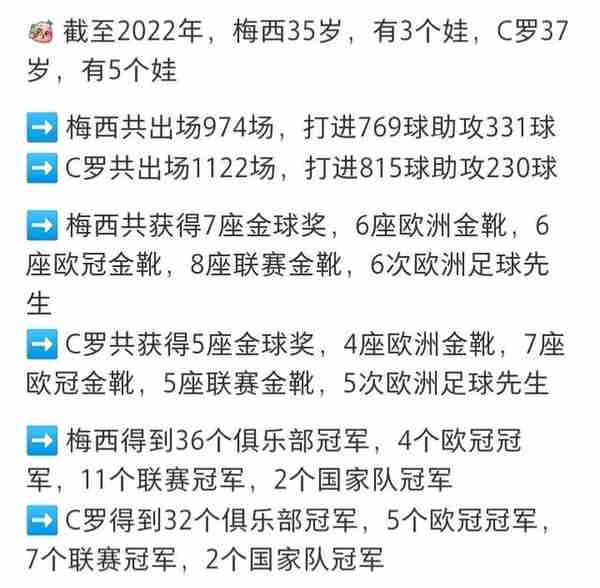 C罗梅西球迷不要再撕了！英雄的黄昏，卡塔尔谢幕之战请珍惜吧
