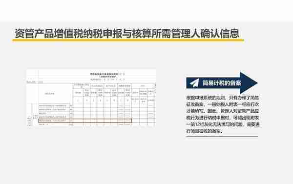 【209】房企创新融资模式及税收风险分析（151页）