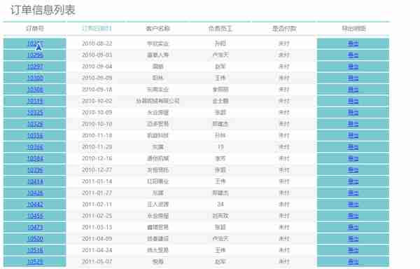 BI到底是什么，是否所有企业都适合上BI？