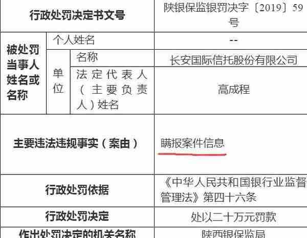 长安信托隐瞒案件被罚前夕，员工涉行贿、职务侵占罪获刑10年