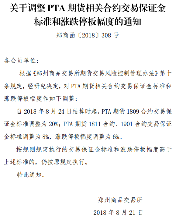 郑商所：PTA期货1809合约交易保证金标准调整为20%