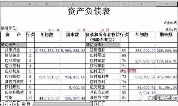 金蝶、用友日常账务处理大全！超详细操作流程，会计必备