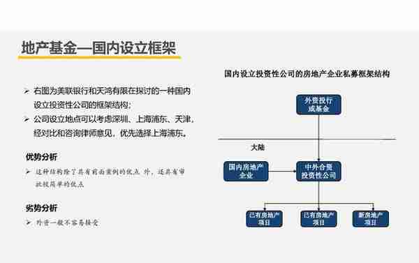 【209】房企创新融资模式及税收风险分析（151页）