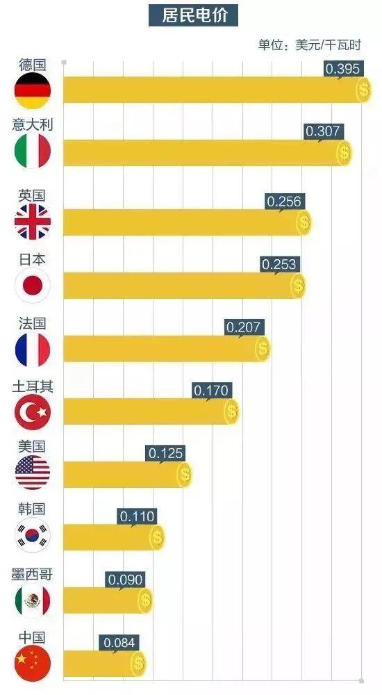 朝鲜靠挖比特币超车？10年疯长20万倍，连俄军都开始挖矿了？