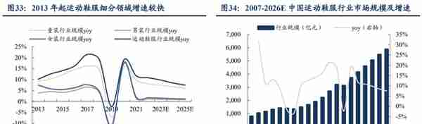 锦纶行业领航者，台华新材：上游技术突破带来发展机遇