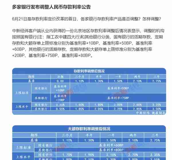 邮政银行存50万，存定期3年不动可以获得利息6万，可靠吗？