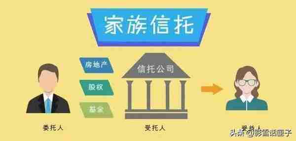 为什么富人家庭都会设立家族信托基金？