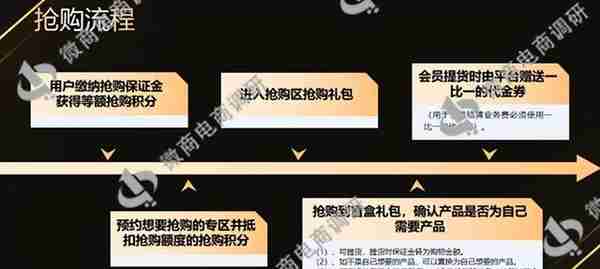 华链店商：董事长曾犯组织领导传销活动罪平台代理享有十重收益？