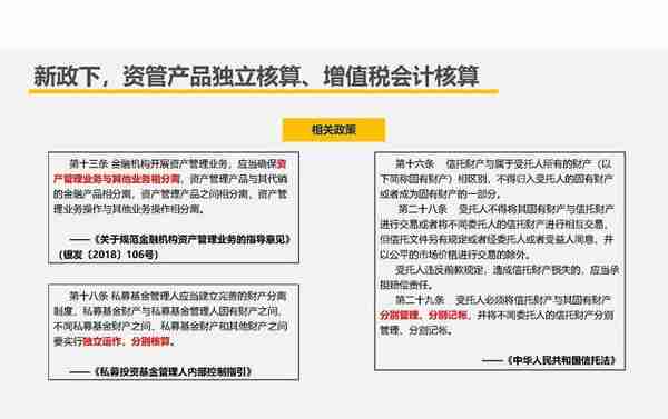 【209】房企创新融资模式及税收风险分析（151页）