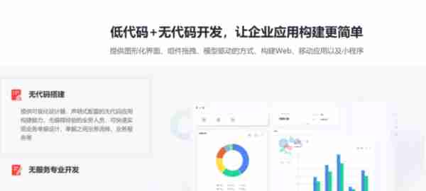 开发者实战10分钟上线应用！原来创建应用根本不需要会编码
