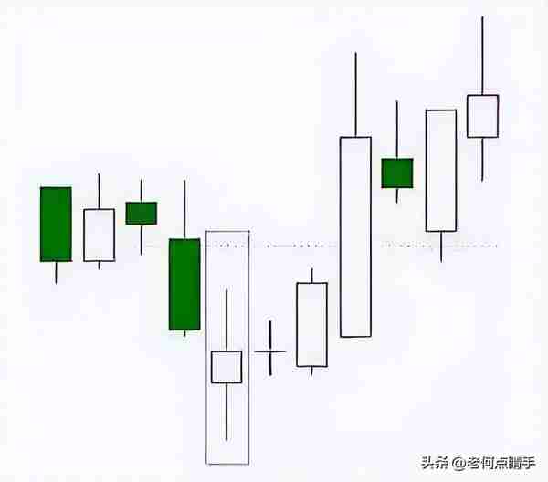 致散户的一封信：炒股大半年，亏掉91万，继续坚持还是销户离场？