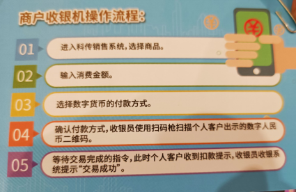 191万人抢的数字人民币亲测报告来了！无网可支付？与支付宝、微信有啥区别？带你尝鲜