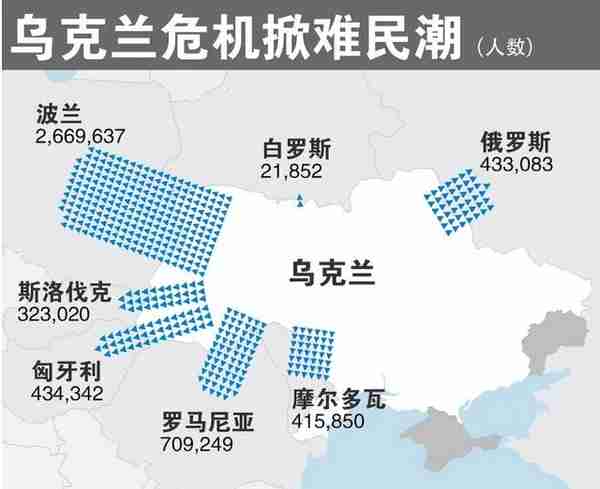 多赚1.3万亿卢布！开战5个月俄罗斯和美国各自大赚一笔？