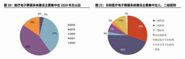 财政信息化龙头，博思软件：财政一体化方兴未艾，公采步入收获期