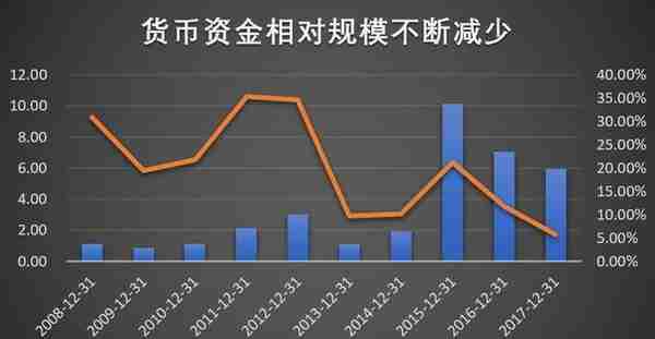 股份全质押 戏耍三法院 设局割韭菜 就服甘肃首富阙文彬｜