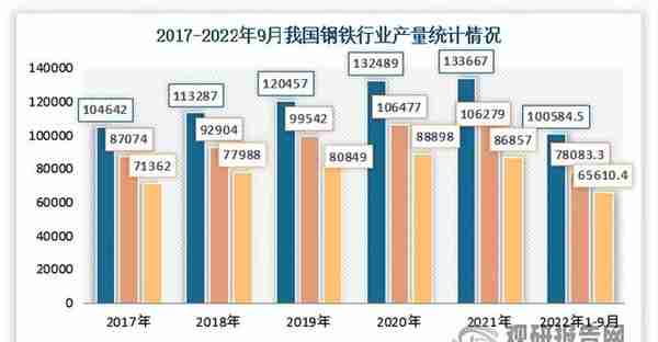 中国粮油机械市场发展态势分析与投资战略预测报告