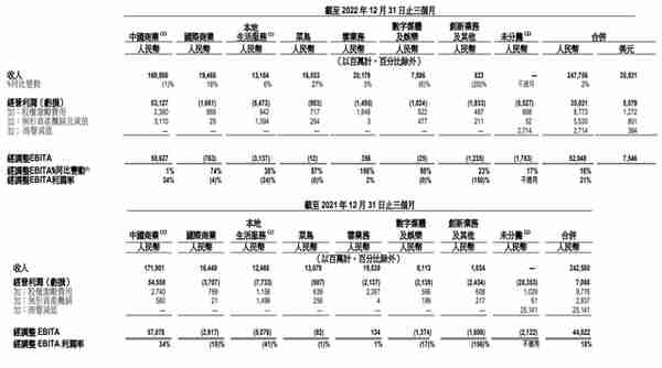 上市传闻，为何“偏偏”挑中菜鸟？