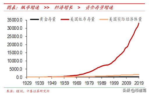 Polkadot发布平行链路线图，DeFi使200万人入币圈