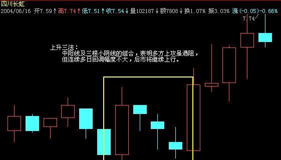 传奇资深牛散笑言：近5年所有翻倍大牛股，这4点都是它们的相同特点，堪称股市致富宝典！