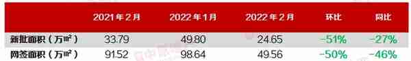 又降！广州房贷首套最低5.2%，放款不用等