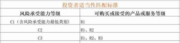 沪深300股指期货篇｜品种手册交易必看