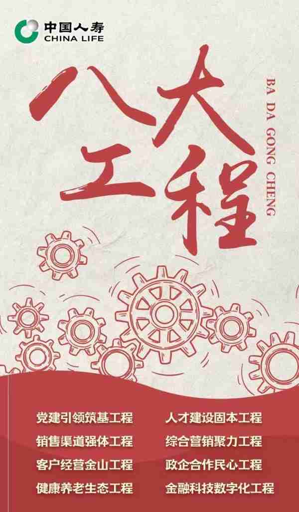 中国人寿保险股份有限公司召开2023年工作会议