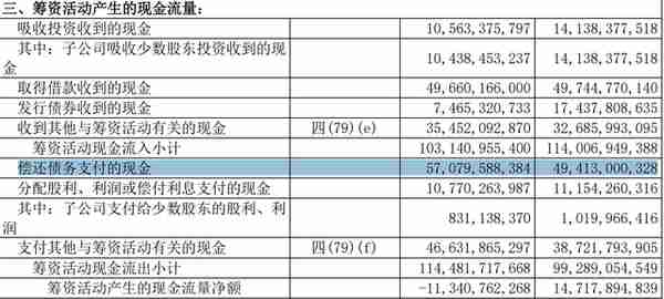 利好不断，新城控股非常拼！最难的时候真过去了？