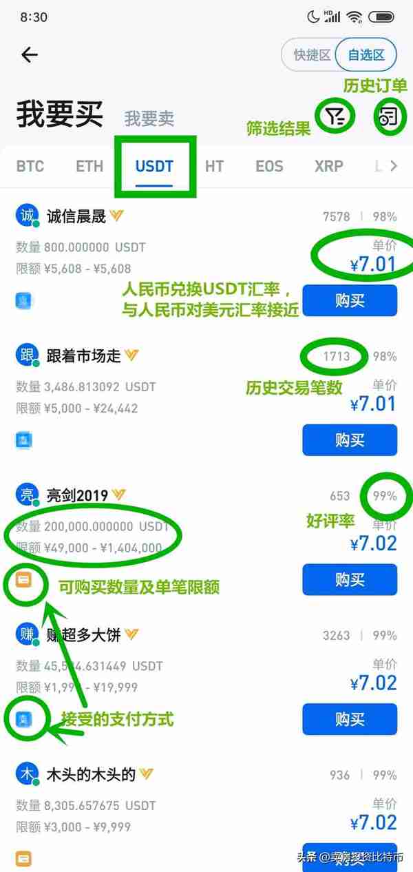 在火币app买卖比特币的详细操作流程，及如何享受3折手续费优惠