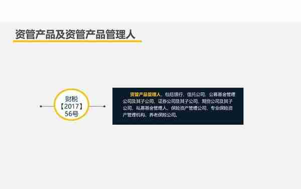 【209】房企创新融资模式及税收风险分析（151页）