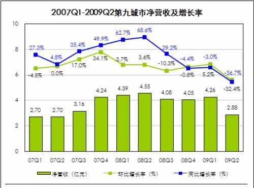 游戏之王：腾讯帝国的半条命