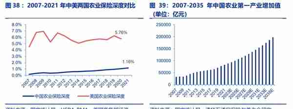 龙头效应强者恒强，中国财险：财险龙头，拨云见日，迎接未来