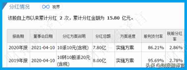 全国唯一一家，与银联和央行签署数字人民币合作协议，股票调整67%