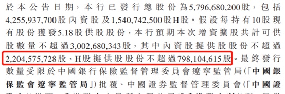 盛京银行（02066.HK）暴跌14%的背后，究竟是因为什么？