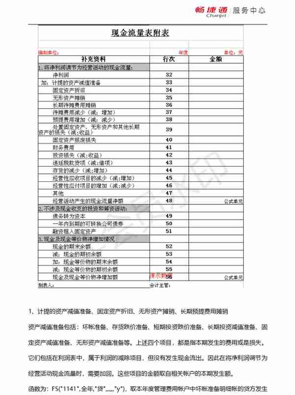 「软件知识」T6如何编制现金流量表附表