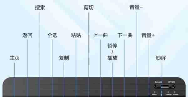 安卓手机蓝牙键盘使用技巧