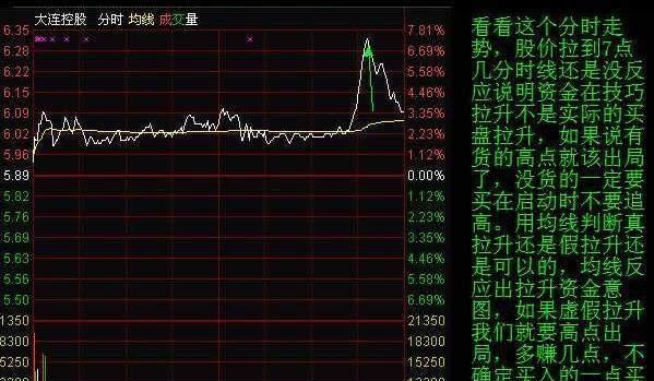 北大金融系教授罕见发声：为什么股票一卖出就出现大涨，是不是帐户被庄家监视了？不想继续亏损务必看懂