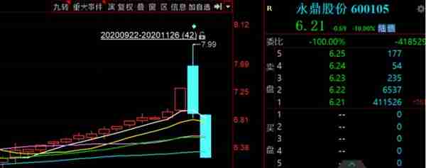 暴跌，港股濠江机电杀猪盘，A股仁东连续跌停！市场怎么了？