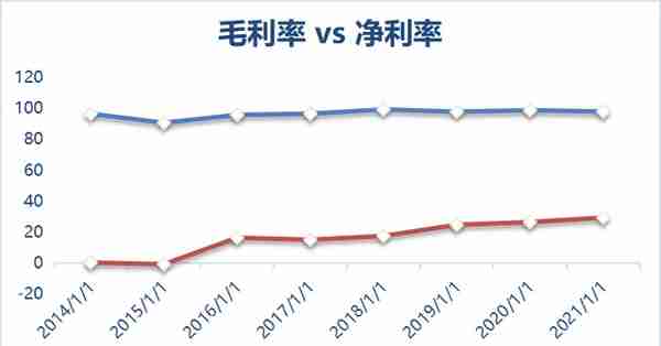 红禅：国产科技之光（五）国产三维CAD软件