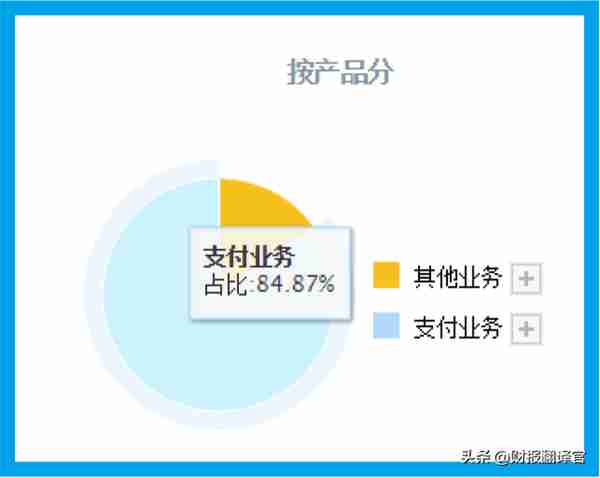 A股仅此一家,与央行签订数字人民币合作协议,股票持续放量启动中