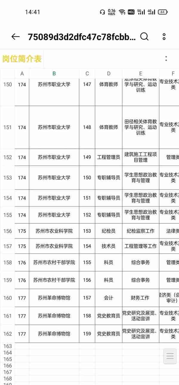 苏州市2022年市属事业单位公开招聘工作人员公告