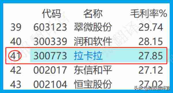 全国唯一一家，与银联和央行签署数字人民币合作协议，股票调整67%