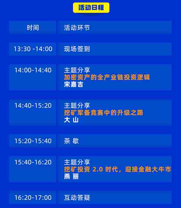 挖矿躺赚跑赢2万买币，囤数字黄金“挖”划算，如何低成本上车